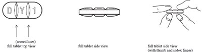 doxycyclin_figure1.jpg figure1 - doxycyclin figure1