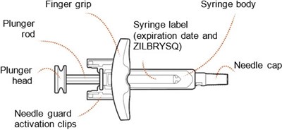 Figure A (Zilbrysq 03)