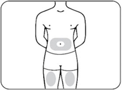 Figure E.1 (Zilbrysq 09)