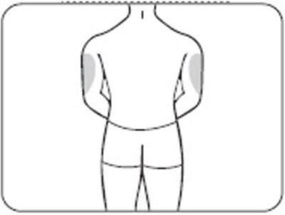 Figure E.2 (Zilbrysq 10)