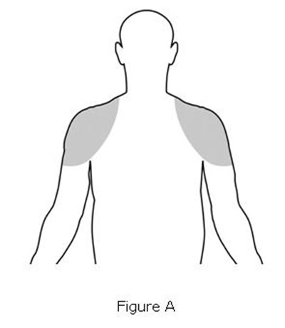 Figure A (Testim 5)