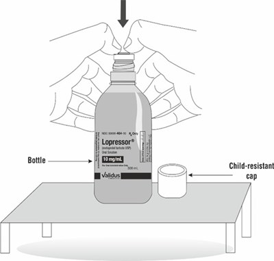 Image Description (Metoprolol Tartrate Os Figure 2)