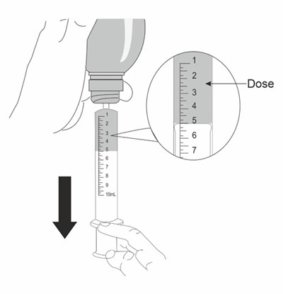 Image Description (Metoprolol Tartrate Os Figure 7)