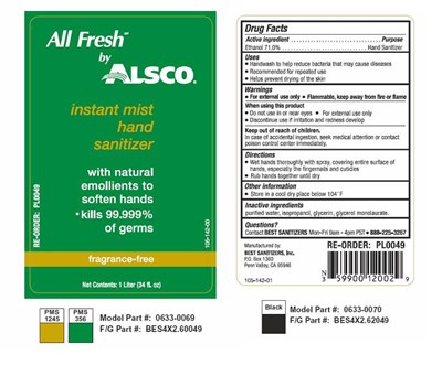 allfresh-01.jpg Principal Display Panel - allfresh 01