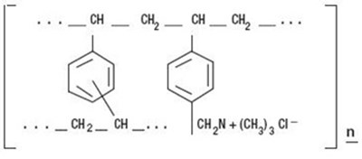 Chole1 (Chole1)