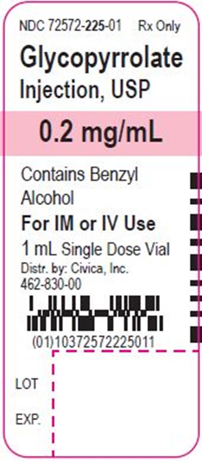 glycopyrrolate-injection-usp---civica-2.jpg 462-830-00 - glycopyrrolate injection usp civica 2
