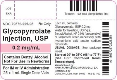 462-831-00 (Glycopyrrolate Injection Usp   Civica 3)