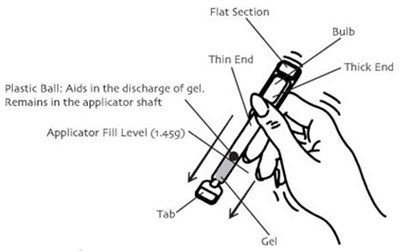 prochieve-02.jpg Figure - prochieve 02