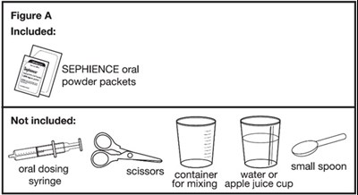 Figure A - sephience 05