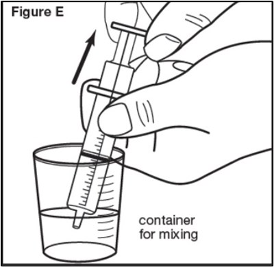 Figure E - sephience 09