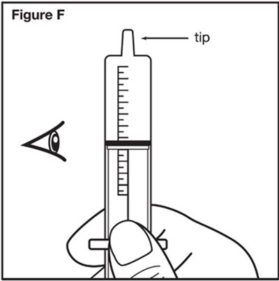 Figure F - sephience 10