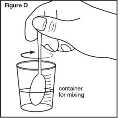 Figure D1 - sephience 17