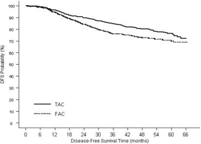 Figure 1 (Doc09 0000 02)