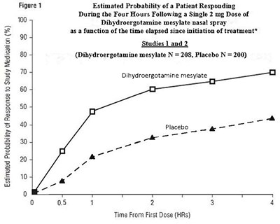 Figure1.jpg (Figure1 Updated)