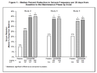 lac-inj-fig-1 - lac inj fig 1