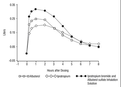 Figure1 (Figure1)