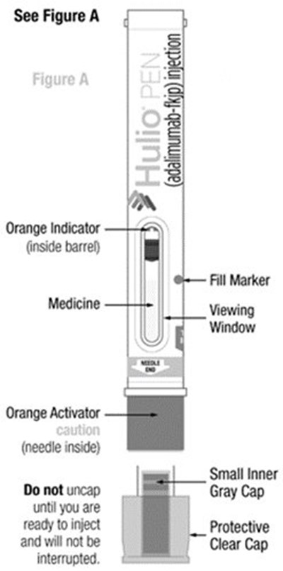 Pen Instructions for Use Figure A - image 04