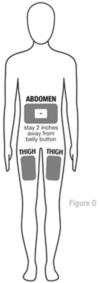 Pen Instructions for Use Figure D - image 07