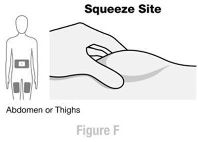 Instructions for Use Figure F - image 20