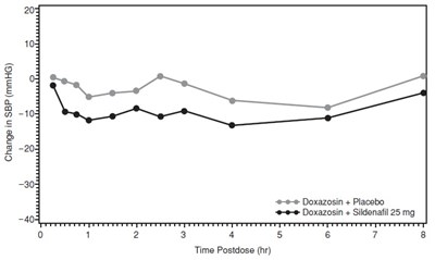 Figure-2 (Figure 2)