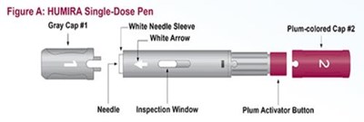 Humira 13