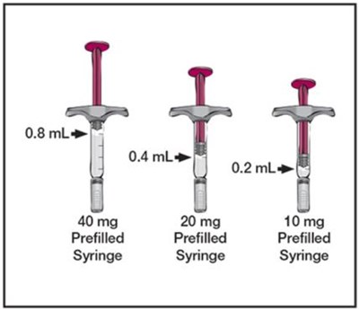Humira 26