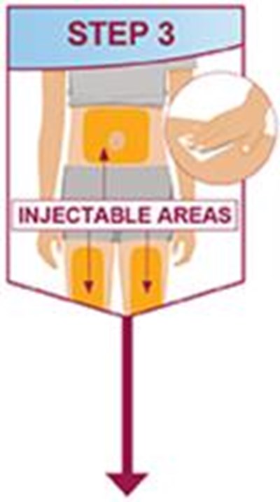 Humira 2f