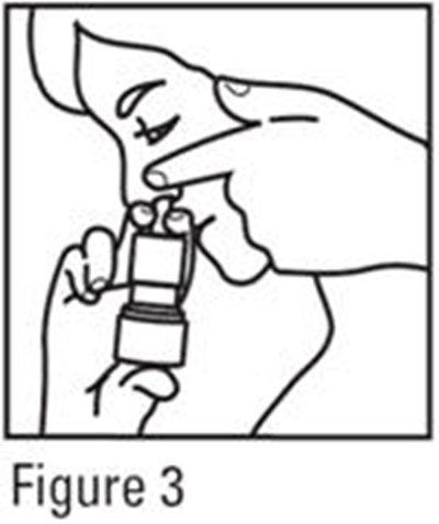 Figure 3 (Nasonex 04)
