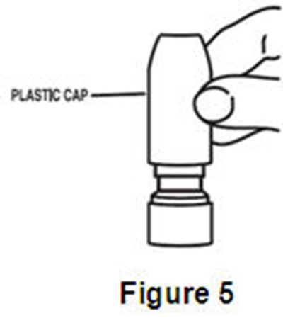 Figure 5 (Nasonex 06)