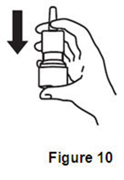 Figure 10 (Nasonex 11)