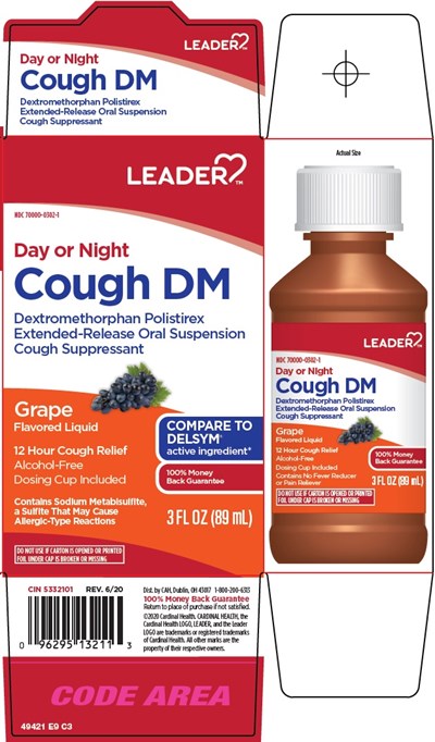 Cough Dm Carton Image 1 (Image 01)