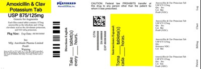 Amoxicillin &  Clav Potassium Tab USP 875/125mg - amoxiclav fig3