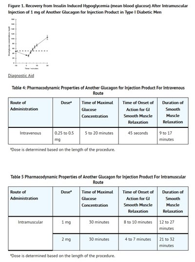 Clinical (Clinical)