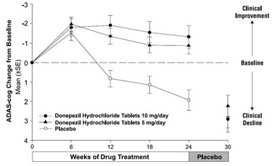 30406488-figure-02.jpg figure2 - 30406488 figure 02