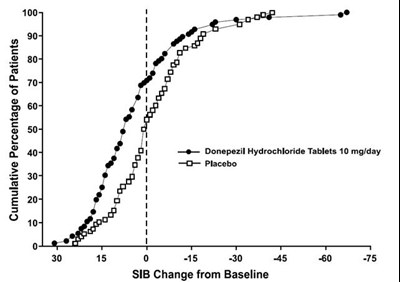 09 (30406488 Figure 09)
