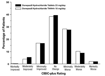 30406488-figure-14.jpg 14 - 30406488 figure 14