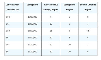 Description.jpg DESCRIPTION - Description