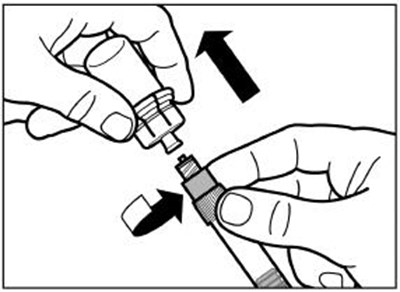 Unscrew The Syringe From The Vial Adapter. (Signiforlar 12)