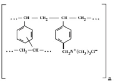 Cholestyramine (Cholestyramine)