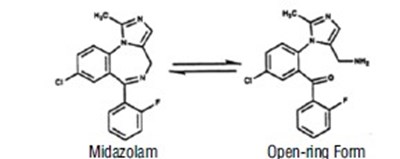 Midazolam (Midazolam)