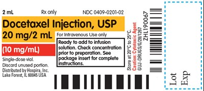 Principal Display Panel (2 mL Vial Label)