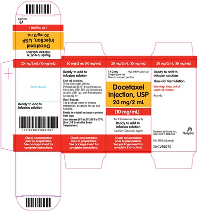 Principal Display Panel (2 mL Vial Carton)