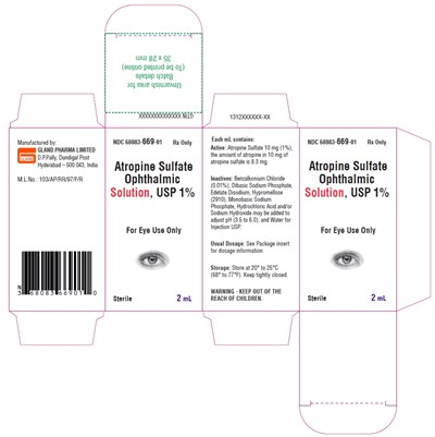 Atropine-sulfate-oph-spl-carton-2ml (Atropine Sulfate Oph Spl Carton 2ml)