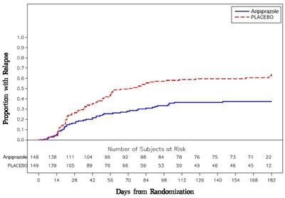 aripiprazole-tablets-7.jpg 1 - aripiprazole tablets 7