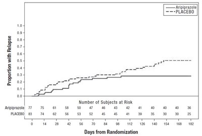 aripiprazole-tablets-8.jpg 01 - aripiprazole tablets 8
