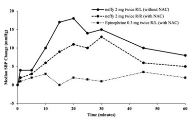neffy-06.jpg Figure 3 - neffy 06