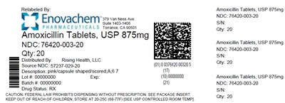 amoxicillin-fig1.jpg 875 mg - amoxicillin fig1