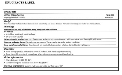 Hand Sanitizer - Label