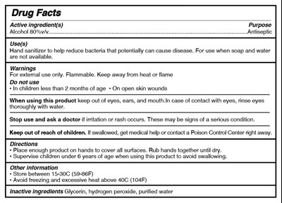 SBD-Hand-Sanitizer-Back-Label.jpg Back Label - SBD Hand Sanitizer Back Label