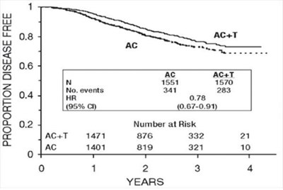 fig3.jpg Figure 3 - fig3
